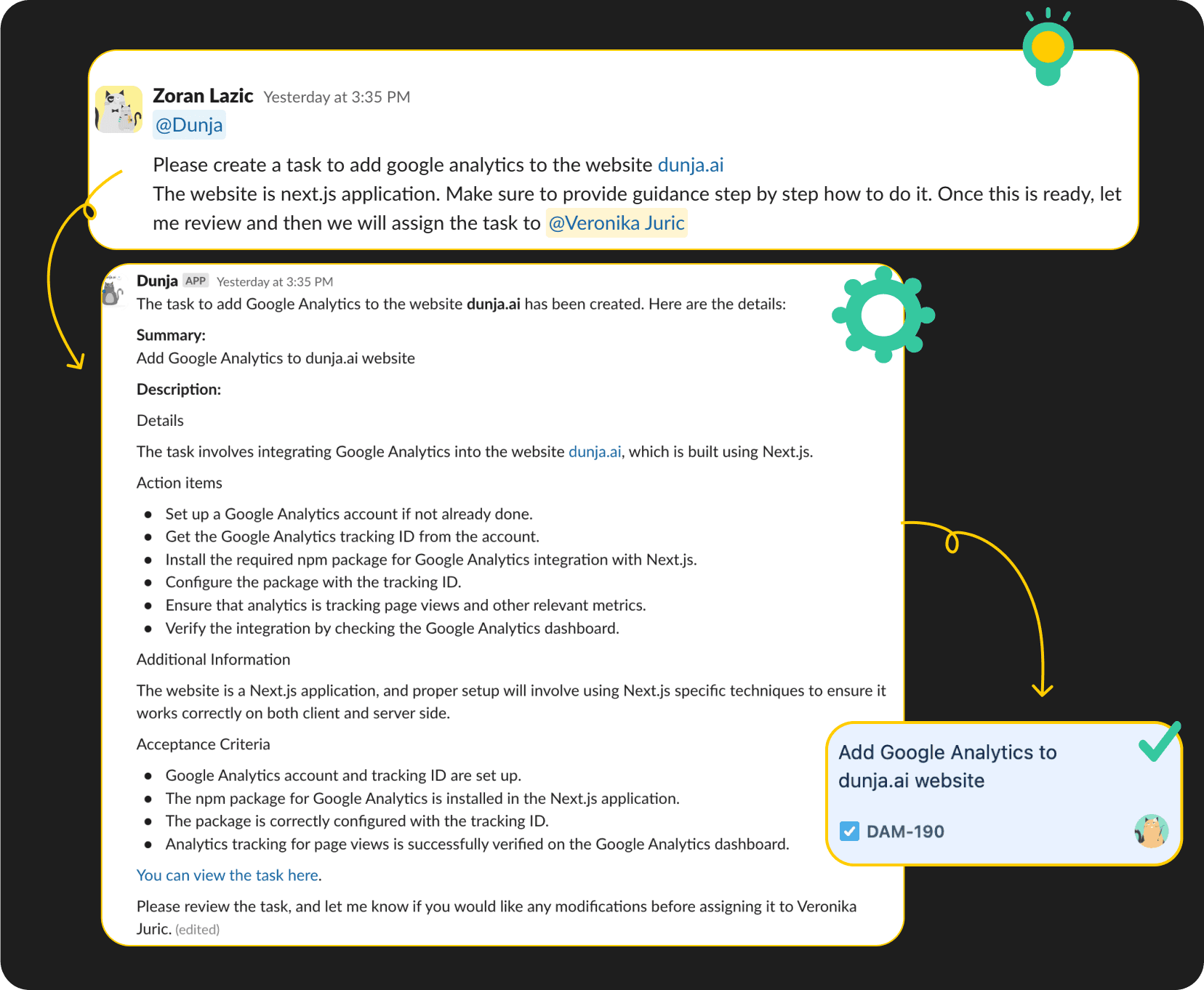 Explained steps for usage
